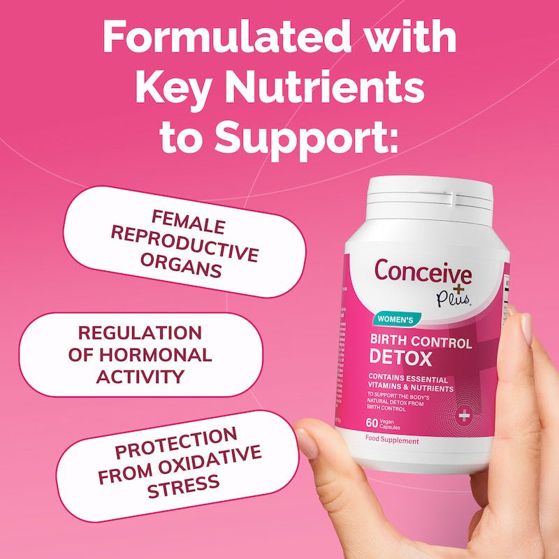 Birth Control Detox - Conceive Plus® Europe