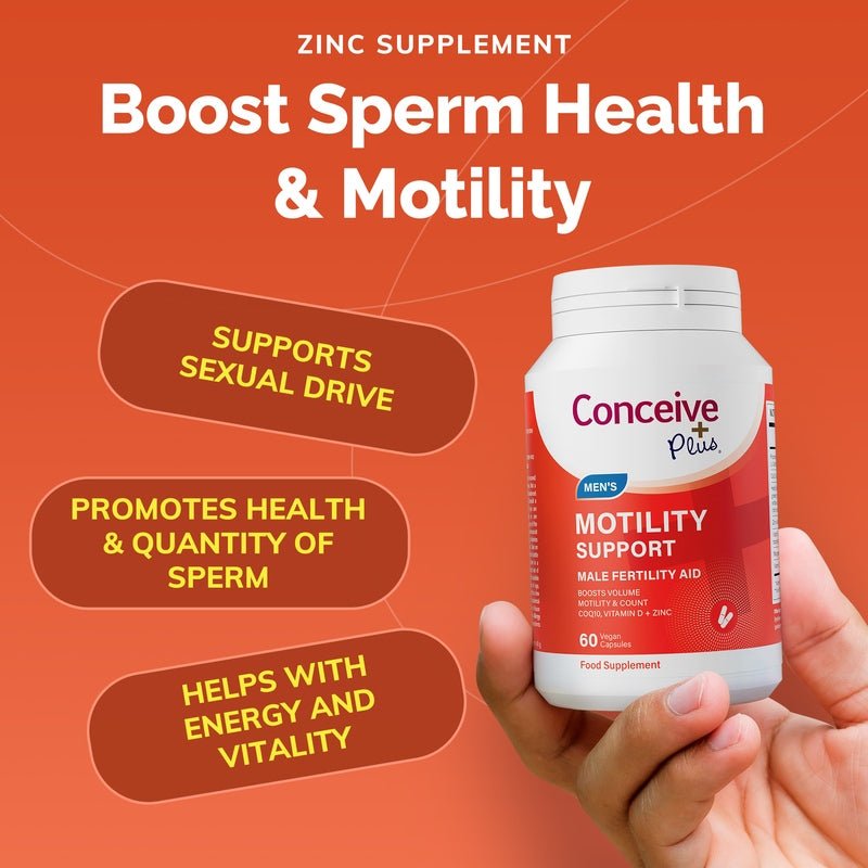 Motility Pack - Male Fertility + Motility Supplement - Conceive Plus® Europe