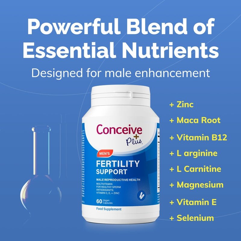 Motility Pack - Male Fertility + Motility Supplement - Conceive Plus® Europe