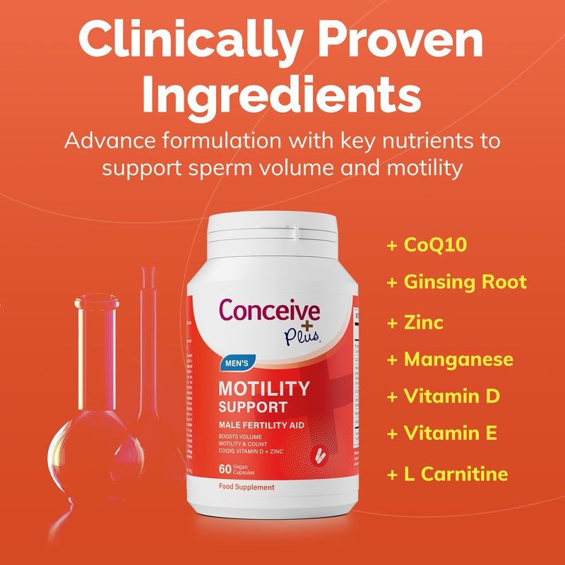 Motility Support - Conceive Plus® Europe