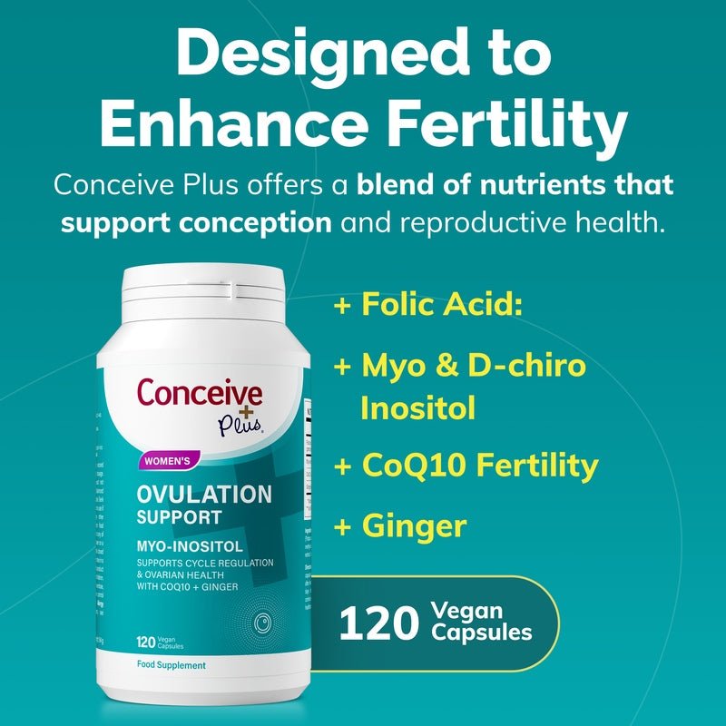 Ovulation Pack - Fertility + Ovulation Supplements - Conceive Plus® Europe