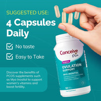 Ovulation Support - Conceive Plus® Europe