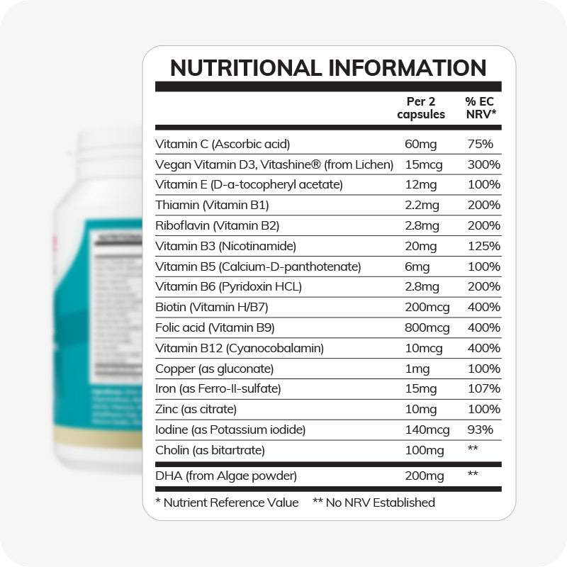 Close-up of Conceive Plus Prenatal supplemental information panel listing essential nutrients per 2 capsules, including folic acid, DHA from algae, choline, iron, and a range of vital vitamins.