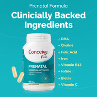 Prenatal - Conceive Plus® Europe