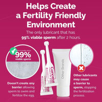 TRY ME SIZE - Fertility Lubricant Applicators - Conceive Plus® Europe