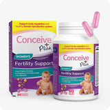 Women's Fertility Support - Conceive Plus Europe